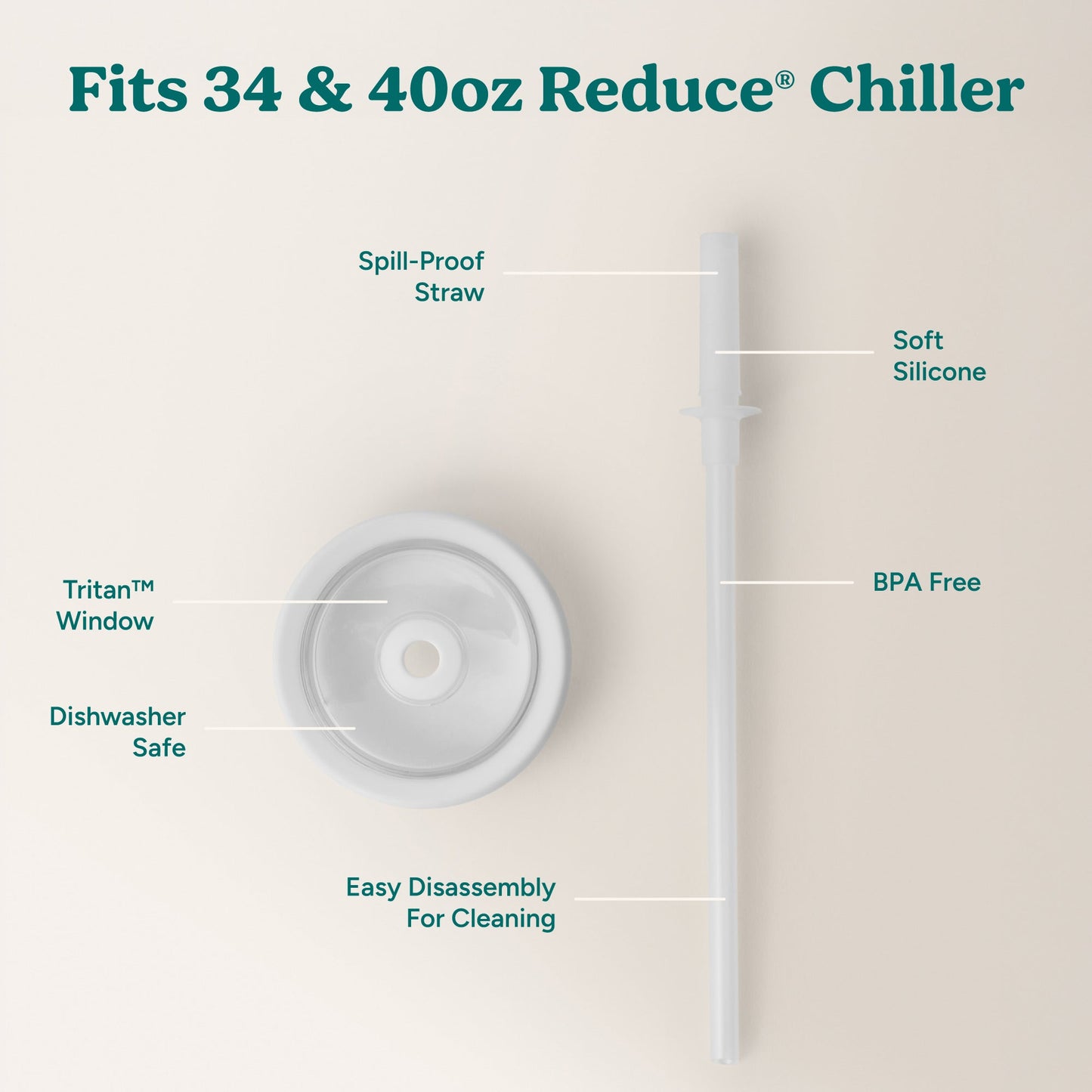 chiller-large-lid-and-straw-set-p4 ChillerLid_40oz_Replacement-3_Clear.jpg