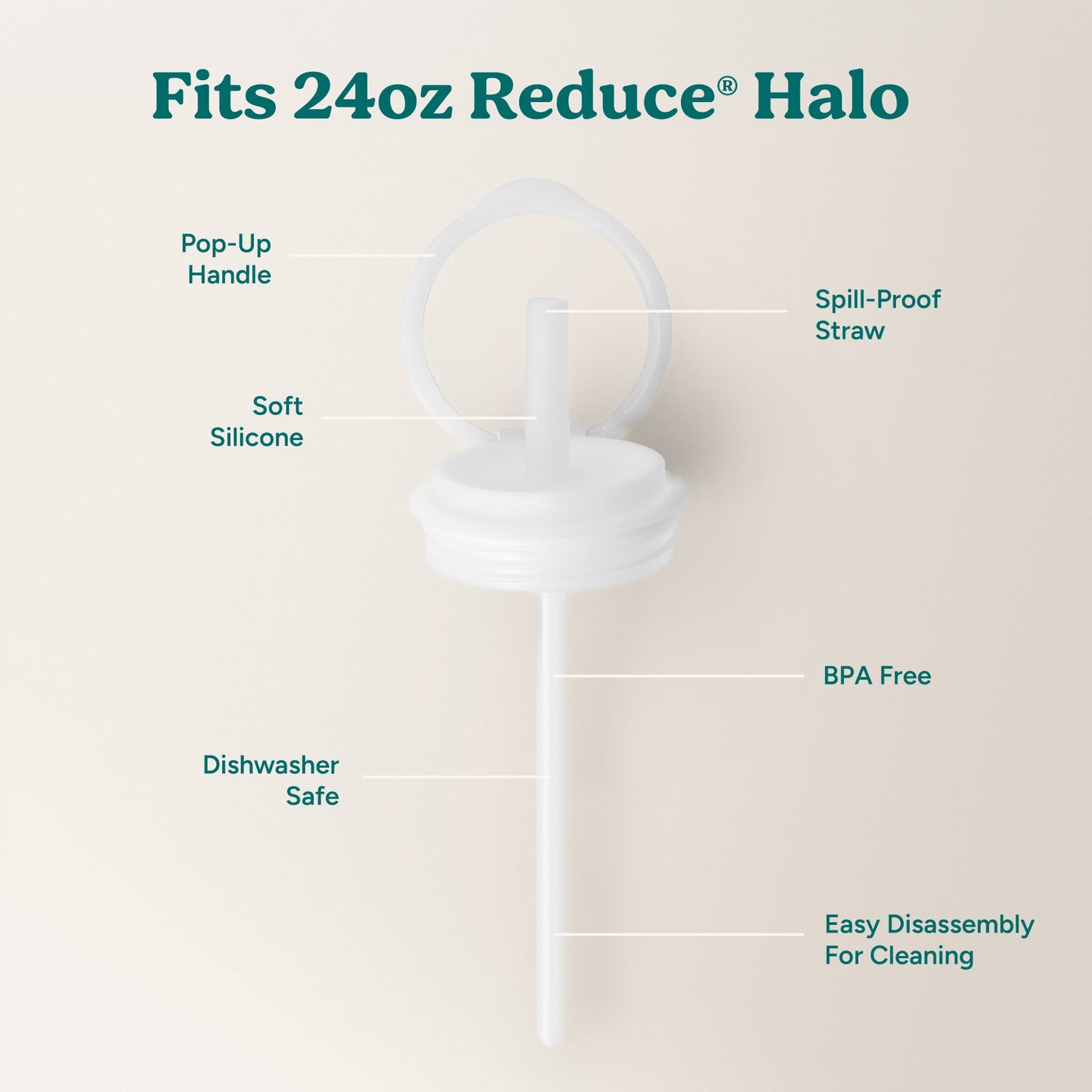 halo-medium-lid-and-straw-set-z1 HaloLid_24oz_Replacement-3_5a491c1e-16a1-4137-99f0-c960a4a77ab9_White.jpg