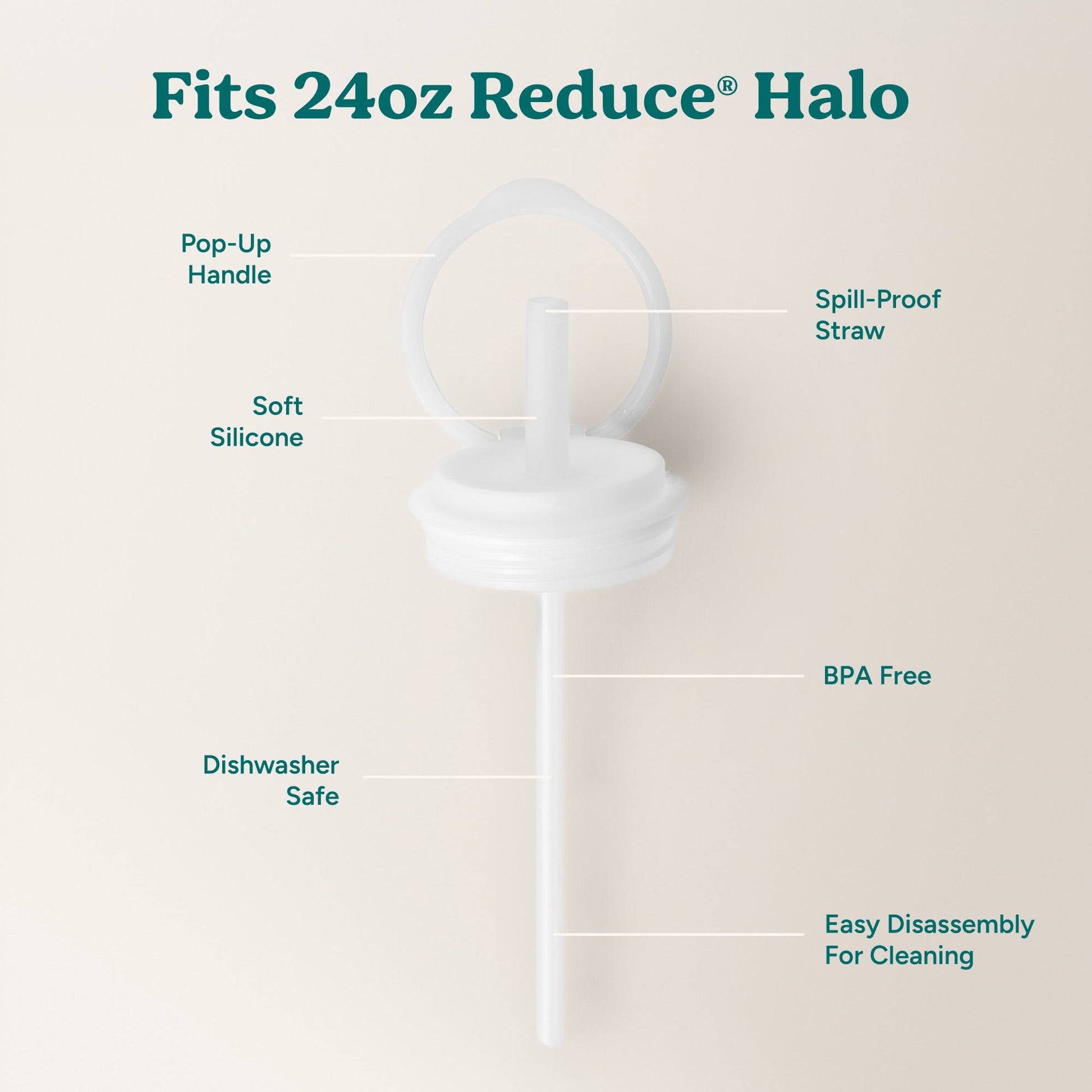 halo-medium-lid-and-straw-set-z1 HaloLid_24oz_Replacement-3_5a491c1e-16a1-4137-99f0-c960a4a77ab9_White.jpg