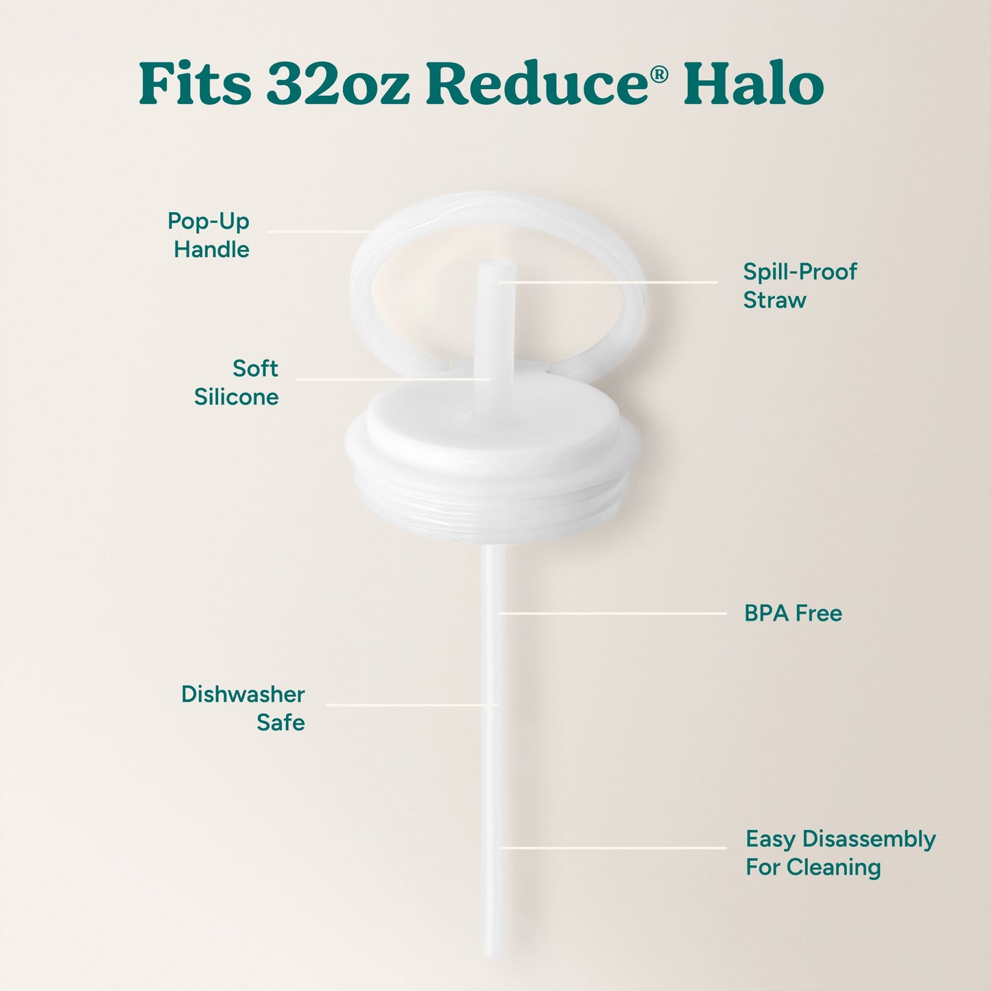 halo-large-lid-and-straw-set-z2 HaloLid_32oz_Replacement-3_White.jpg