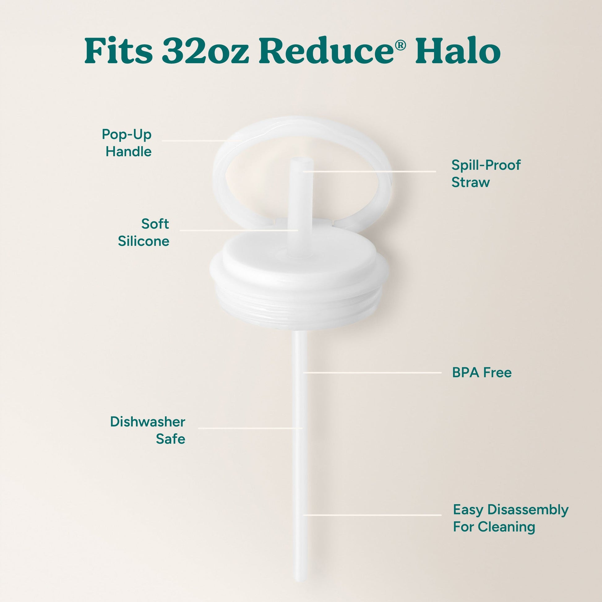 halo-large-lid-and-straw-set-z2 HaloLid_32oz_Replacement-3_White.jpg