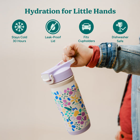 hydrate-pro-14-oz-k6 HydratePro14oz_AbstractFlowers-2_7db6a22b-3b54-4425-bcbc-9222a3d20ff3.jpg
